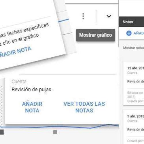 Notas en Google AdWords